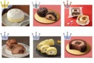 2月のローソンスイーツ！おすすめTOP3！