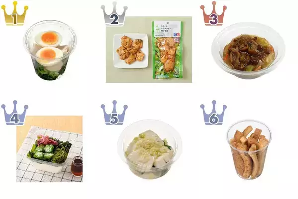 【2026年5月第3週】コンビニ惣菜ランキング1位はブロッコリーチキンエッグ！新商品・急上昇商品まとめ
