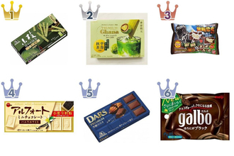 【2026年5月第1週】チョコレートランキング1位は小枝 合わせ抹茶！抹茶フレーバー席巻＆新商品・急上昇まとめ