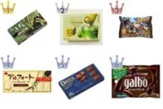 【2026年5月第1週】チョコレートランキング1位は小枝 合わせ抹茶！抹茶フレーバー席巻＆新商品・急上昇まとめ