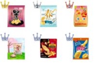 【2026年4月第3週】ポテトチップス・スナックランキング1位は堅あげポテト関西だし！春の新味＆急上昇商品まとめ