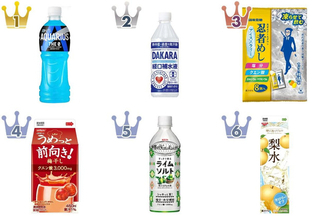 スポーツドリンクのトレンド人気ランキング！