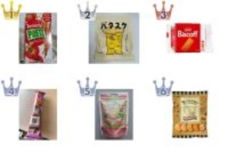 【2026年4月第3週】クッキー・パイ・ビスケットランキング1位はトマトプリッツ！新商品・急上昇商品まとめ