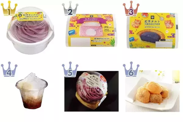 コンビニで旅気分!?紅イモや黒糖がポイント♪『沖縄系コンビニスイーツ』のトレンド「食べたい」人気ランキングTOP3