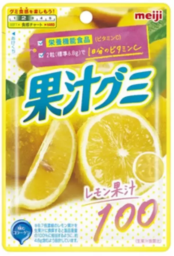 「今週新発売の健康的な食べものまとめ！『厳選素材のたけのこの里』、『厳選素材のきのこの山』など♪」の画像
