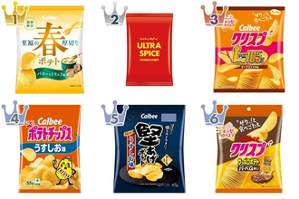 ポテトチップスのトレンド人気ランキング！