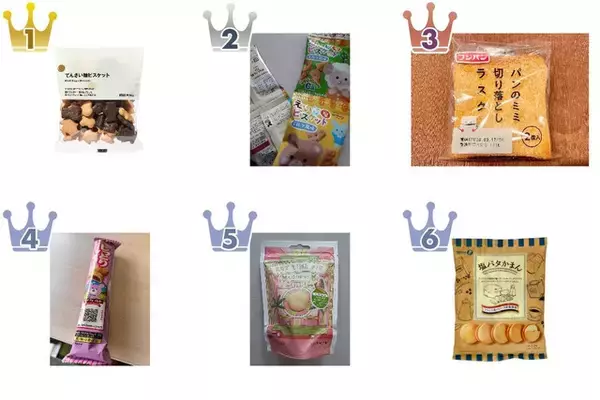 【2026年4月第2週】クッキー・パイ・ビスケットランキング1位は無印良品 てんさい糖ビスケット！新商品・急上昇注目商品まとめ