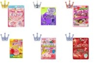 【2026年4月第3週】飴・キャラメルランキング1位はピュレマロ！ピーチ！新商品・久しぶりランクインも続々まとめ