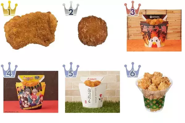 「サクッとジューシーな肉感が良い！『コンビニチキン』のトレンド「食べたい」人気ランキングTOP3」の画像