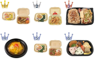 セブンのオシャレBOXが気になる！コンビニ弁当のトレンド人気ランキング！