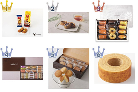 ちょっとしたお礼やお土産にも！『洋菓子ギフト』のトレンド「食べたい」人気ランキングTOP3