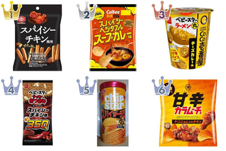 夏を感じる！スパイシーなスナックのトレンド人気ランキング！
