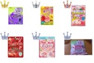 【2026年5月第1週】飴・キャラメルランキング1位はしゃりinグミ クリスタルグレープ！新商品続々登場まとめ