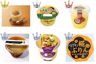 かぼちゃプリンのトレンド人気ランキング！