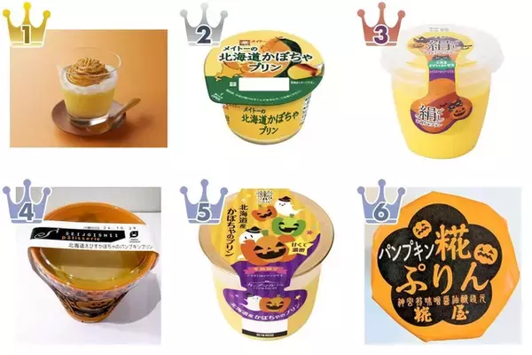 かぼちゃプリンのトレンド人気ランキング！