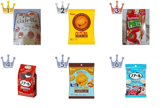 【2026年5月第3週】クッキー・パイ・ビスケットランキング1位はクリート petit Galette チーズ味！新商品＆急上昇商品まとめ