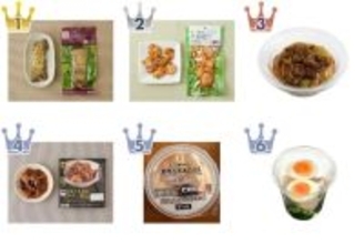 【2026年4月第3週】コンビニ惣菜ランキング1位はローソン炭火焼サラダチキン ねぎ塩だれ！新商品・久しぶりランクインも見逃せないまとめ