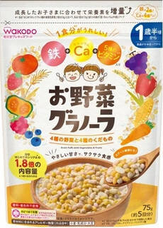 今週新発売のサクサクまとめ！『チョコビッツ』、『モーニングホーム　バター』など♪