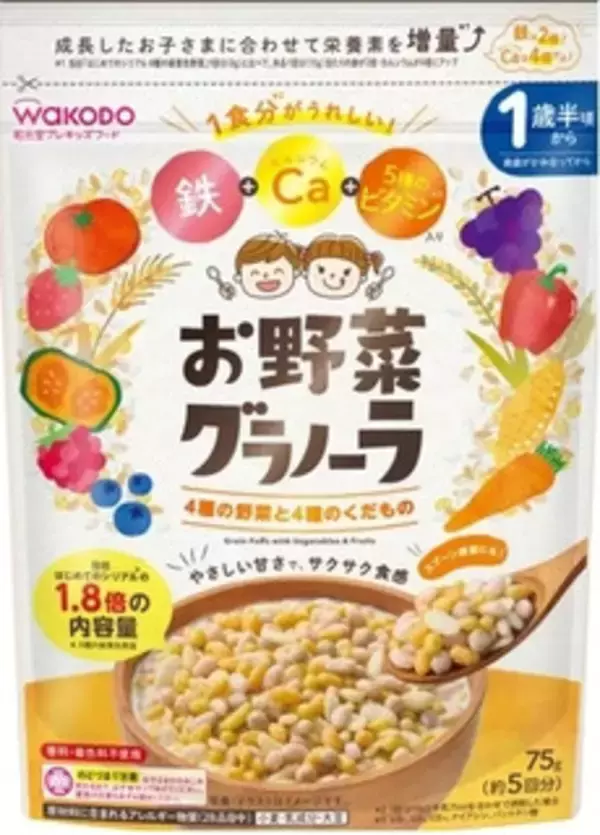 「今週新発売のサクサクまとめ！『チョコビッツ』、『モーニングホーム　バター』など♪」の画像
