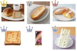 ローソンが優勢！コンビニパンのおすすめTOP3！