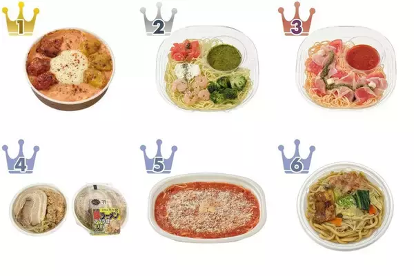 セブンの麺・パスタのトレンド人気ランキング！