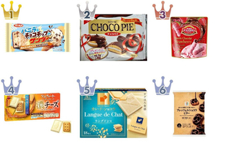 【2026年4月第2週】チョコレートランキング1位はバニラ＆チョコチップのサンダー！新商品・急上昇まとめ