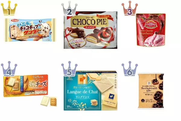 【2026年4月第2週】チョコレートランキング1位はバニラ＆チョコチップのサンダー！新商品・急上昇まとめ