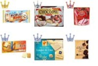 【2026年4月第2週】チョコレートランキング1位はバニラ＆チョコチップのサンダー！新商品・急上昇まとめ
