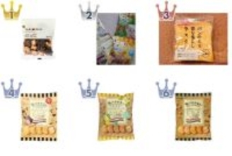 【2026年4月第1週】クッキー人気ランキング！無印てんさい糖ビスケットが急上昇1位に