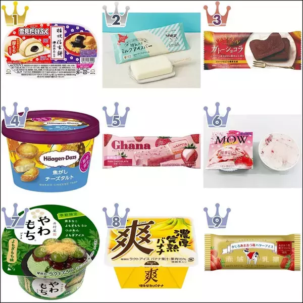【2022年2月】コンビニアイス月間ランキングTOP10！