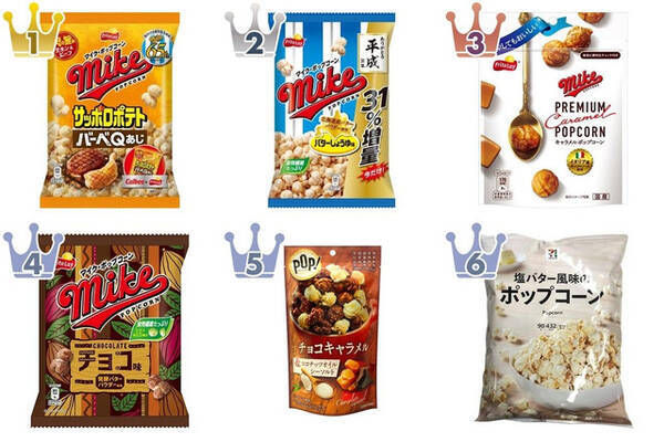 みんなでシェアして食べたくなる ポップコーン の おすすめ 人気ランキングtop3 22年4月7日 エキサイトニュース