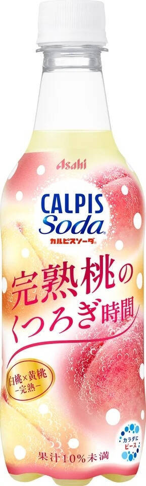 炭酸飲料のトレンド人気ランキング！