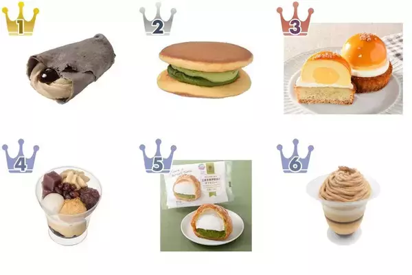 【2026年5月第1週】コンビニスイーツランキング1位はもっちり和クレープ！新商品・急上昇まとめ