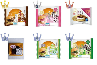 【2026年5月第3週】和菓子・その他ランキング1位はヤマザキ生どら まるごとチョコ大福！新商品・急上昇商品まとめ
