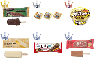 チョコ味アイスのトレンド人気ランキング！