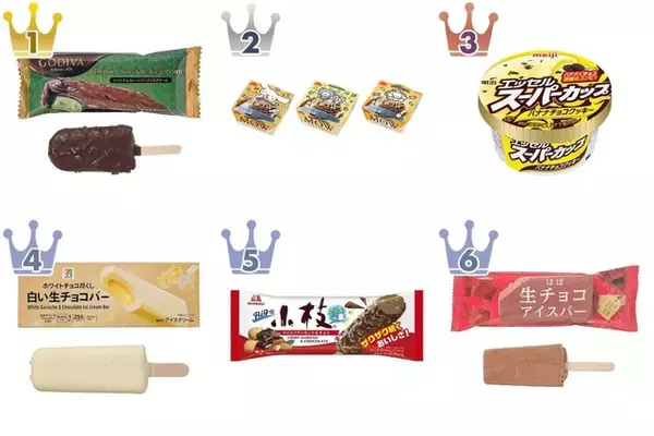 チョコ味アイスのトレンド人気ランキング！