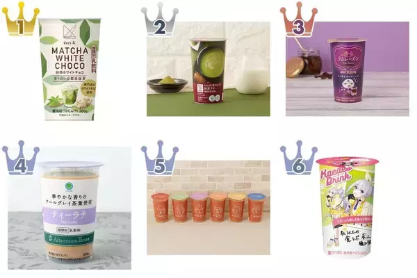 コンビニドリンクのトレンド人気ランキング！