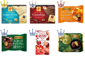 秋の味覚満載！チョコレートのトレンド人気ランキング！