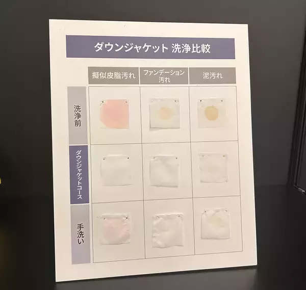 「パナソニック、新型ドラム式洗濯乾燥機は「ダウンジャケット専用コース」　羽がよらずふわふわピカピカに」の画像