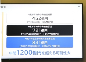 被害額は過去最高の4000億円超へ「自分は大丈夫」が命取りになる2025年の防犯戦略