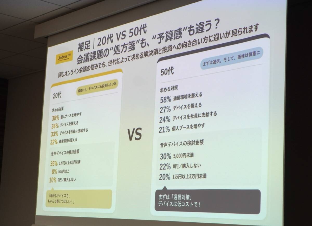 ブームアームなしで「本人の声だけ」を届ける Jabra「Evolve3」に新3機種、野村證券は9000台導入を即決