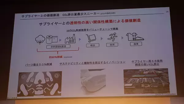 「「中堅・中小企業向けサステナビリティ経営実践セミナー」開催  変化をチャンスに変える経営手法を議論」の画像