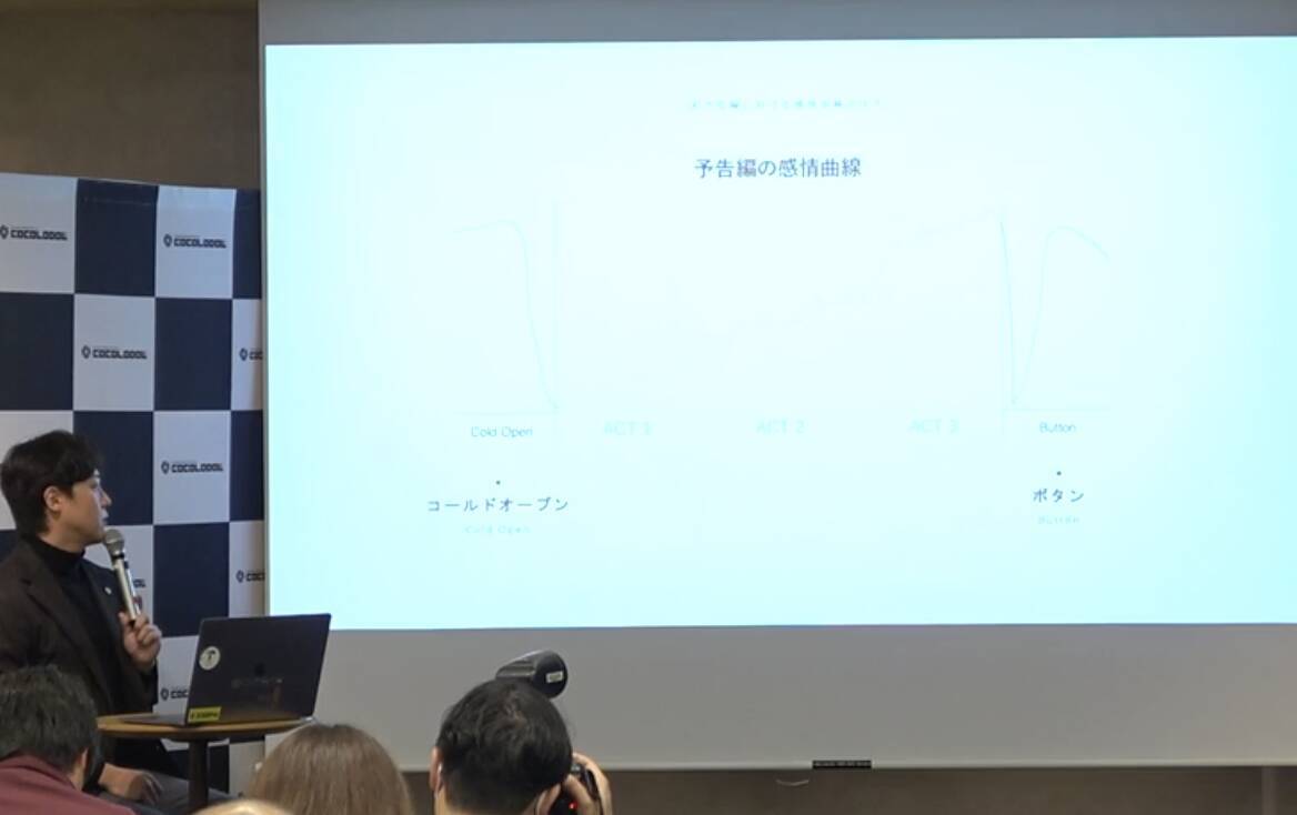 映画の予告編に”本編にないセリフ”が入る理由　業界の知られざる裏側を株式会社ココロドルが初公開