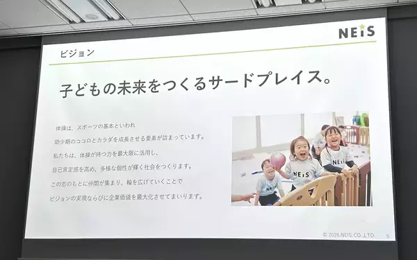 「体操教室を探していた人はほとんどいない——それでも5.5倍成長、ネイスが海外へ」の画像