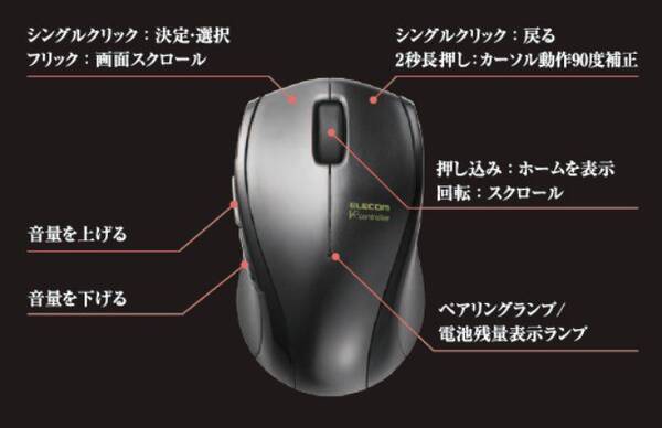 スマホvrを無線マウスで操作 Android向け Vrマウス が発売 17年9月8日 エキサイトニュース スマホvrを無線マウスで操作 Android向け Vrマウス が発売 17年9月8日 エキサイトニュース