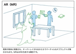 いらすとや 医療にmrゴーグルを使うイラスト公開 17年2月3日 エキサイトニュース