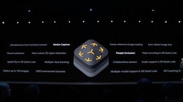 アップル、ARKit3を発表 モーションキャプチャなど人を認識するように