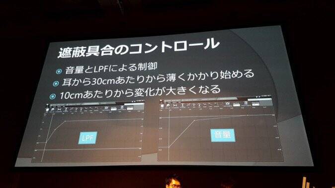 VRで重要な3Dオーディオの使い方 基礎と事例紹介編【CEDEC2017】