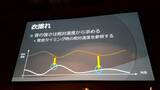 「VRで重要な3Dオーディオの使い方 基礎と事例紹介編【CEDEC2017】」の画像22