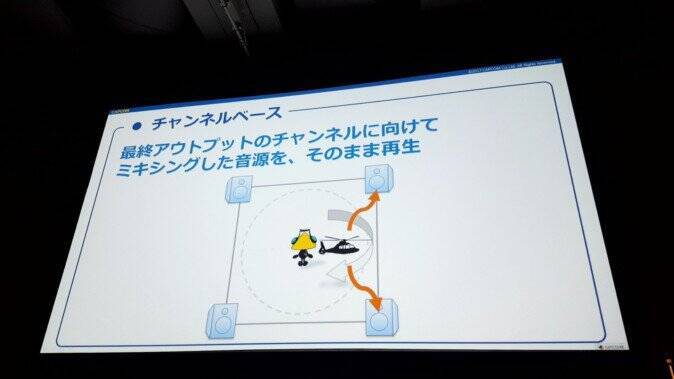 VRで重要な3Dオーディオの使い方 基礎と事例紹介編【CEDEC2017】